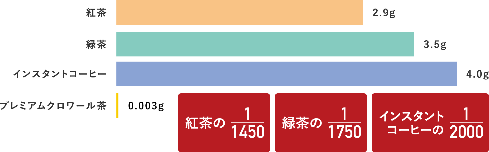 img3